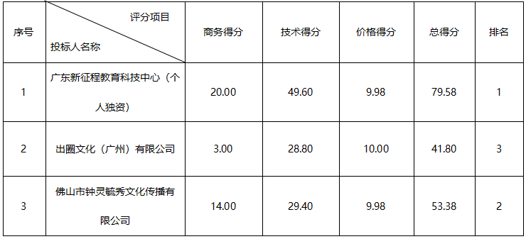 1724831866118978.png image.png