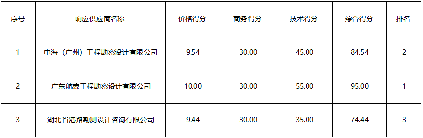 1725589984105677.png image.png