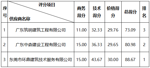 1726658600525159.png image.png