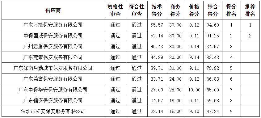 1727057057305353.png image.png