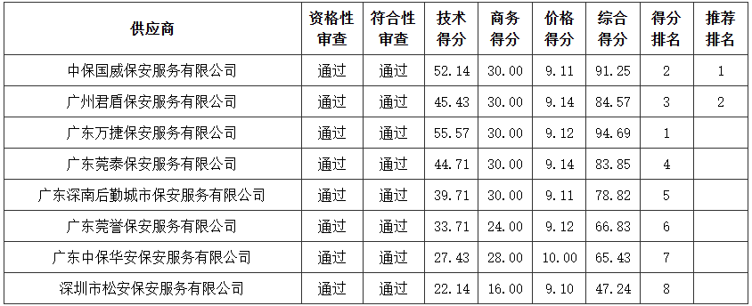 1727057078111495.png image.png