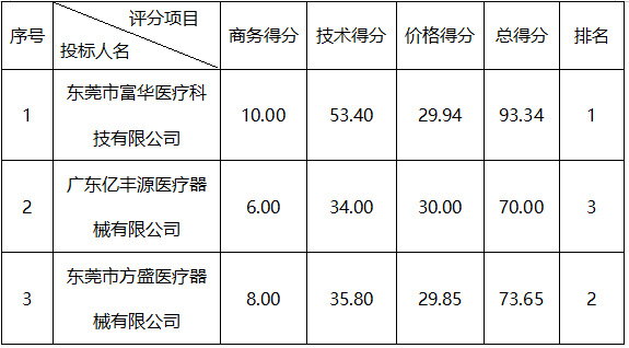 1727685339115196.png image.png