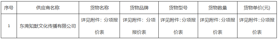 1729689442796604.png image.png