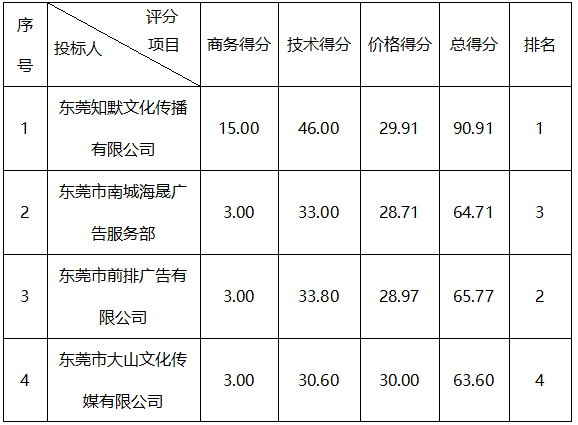 1729689471346879.png image.png