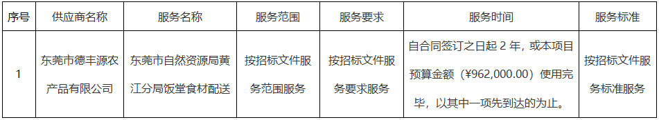 1729690129531872.png image.png