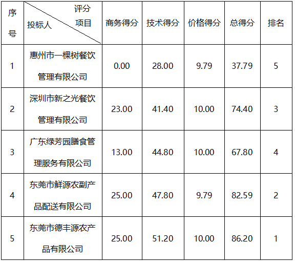 1729690147121164.png image.png