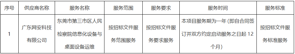 1731485791933488.png image.png