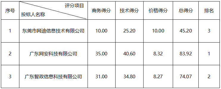 1731485810557390.png image.png