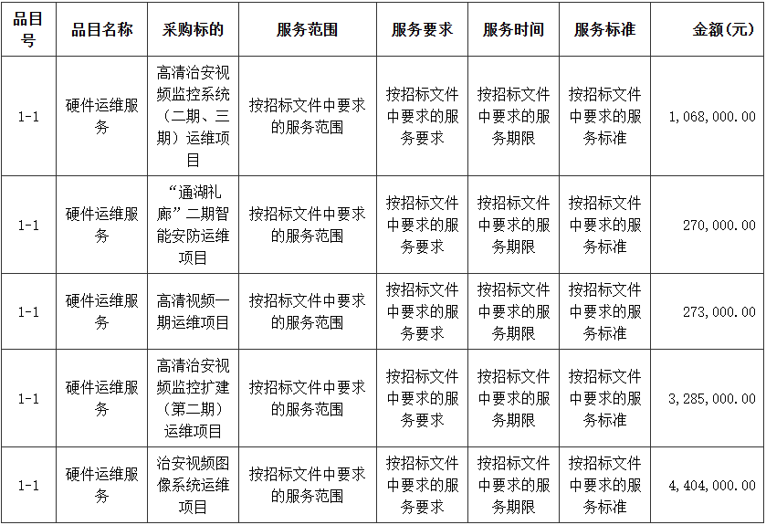 1731671881495166.png image.png