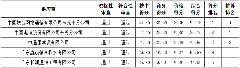 1731671905839119.png image.png