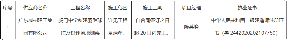 1731675506304492.png 1731675150527.png