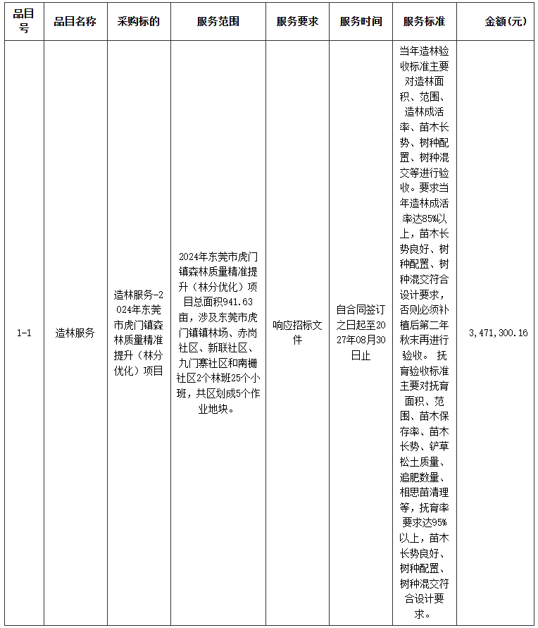 1731916616102592.png image.png