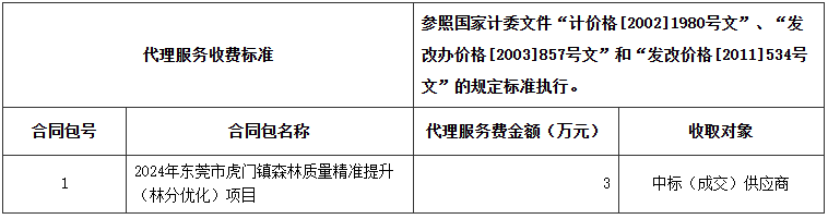 1731916631947990.png image.png