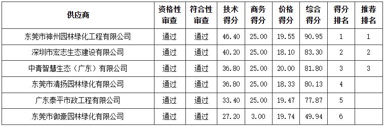 1731916643223248.png image.png