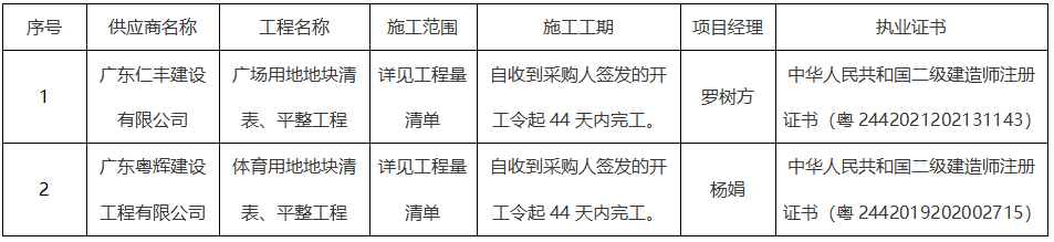 1732268116115385.png image.png