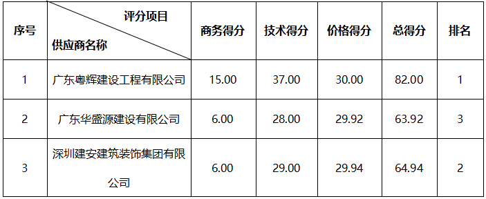 1732268140469605.png image.png