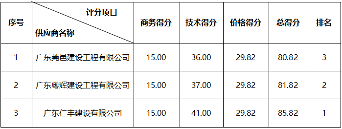 1732268178132116.png image.png