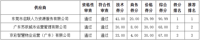 1732617239132860.png image.png