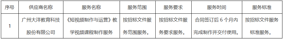 1733300423420850.png image.png