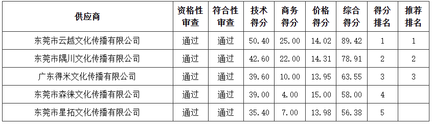 1734507105813946.png image.png