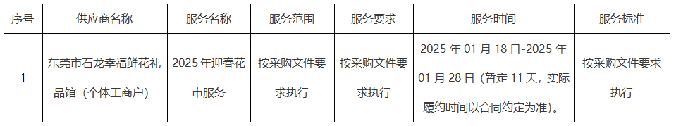 1734514796472704.png image.png