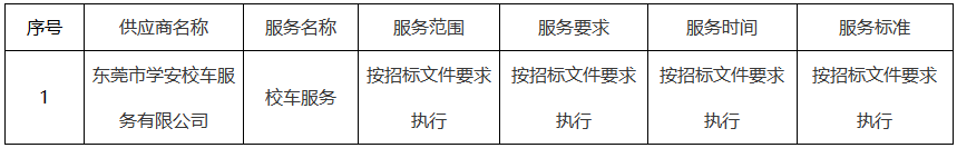 1736509224132447.png image.png