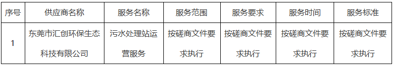 1737538322116284.png image.png