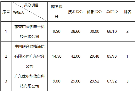 1739870686200269.png image.png