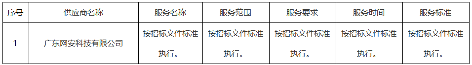 1741945908266969.png image.png