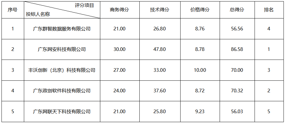 1741945926764717.png image.png