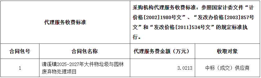 1742464552137473.png image.png