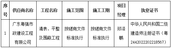 1743560396108405.png image.png