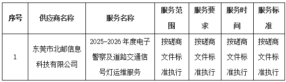 1744799203941105.png image.png