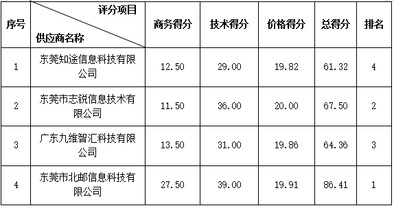 1744799215312798.png image.png