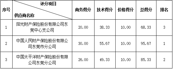 1745374039990892.png image.png