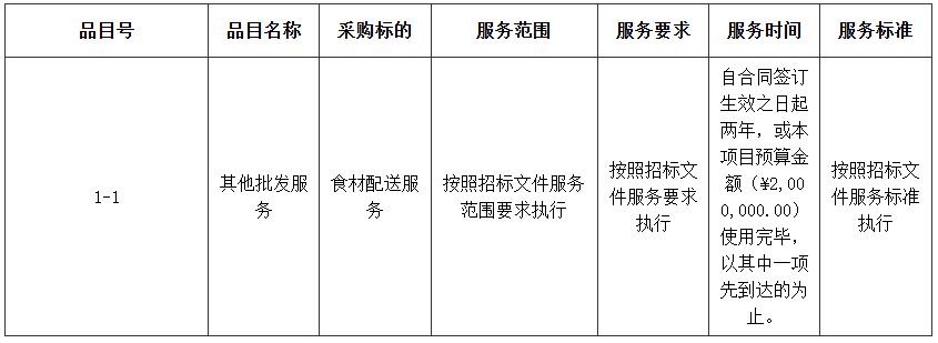 1745488801104489.png image.png