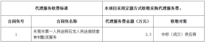 1745488813108698.png image.png