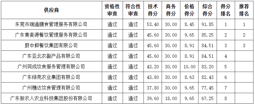 1745488825121242.png image.png