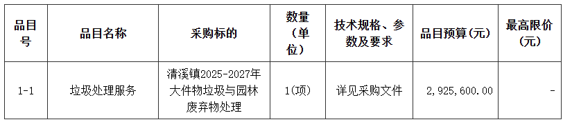 1745573697198677.png image.png