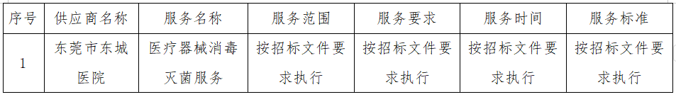 1762242328271557.png image.png