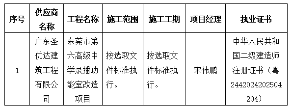 1764063430351824.png image.png