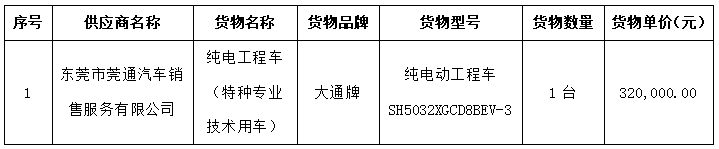 1764070704619611.png image.png