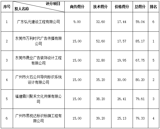 1764733904939427.png image.png