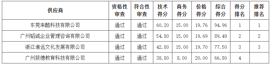 1764839656596930.png 1764839656596930.png