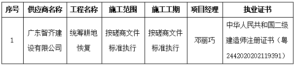 1765332354836045.png image.png