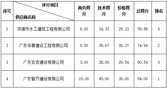 1765332370597482.png image.png